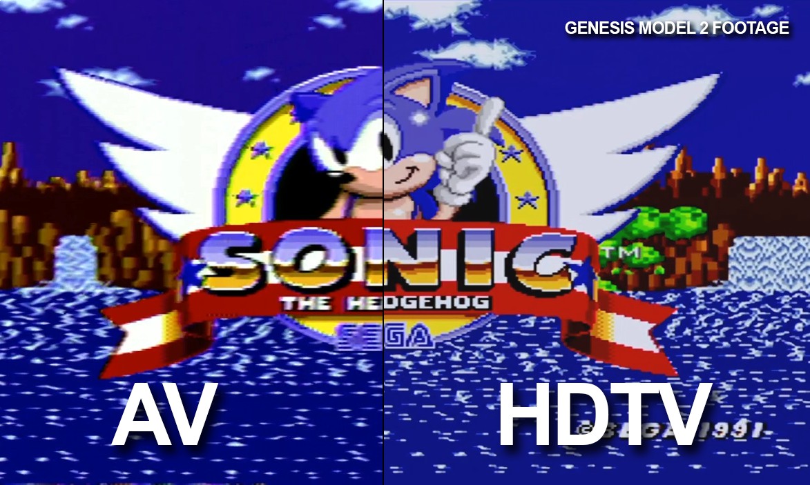 HDTV HDMI Kabel voor Sega Mega Drive - Sega Mega Drive Hardware - 3